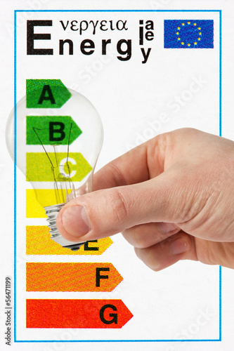 Photo: Lightbulb and energy efficiency categories Lightbulb and energy efficiency categories