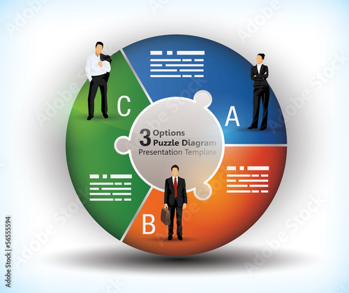 Vector: 3 sided wheel chart 3 sided wheel chart