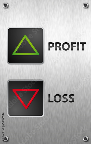 Illustration: Profit or loss? Profit or loss?
