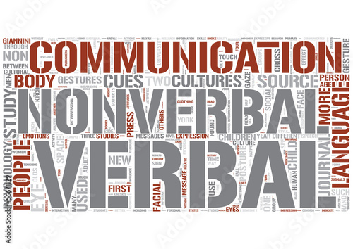Vector: Nonverbal communication Word Cloud Concept Nonverbal communication Word Cloud Concept
