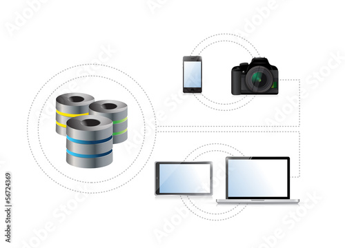 Illustration: electronics connected to a storage device electronics connected to a storage device