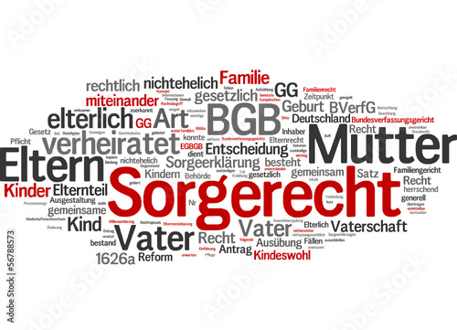 Vector: Sorgerecht (Elterliche Sorge, Eltern, Vater, Mutter, Kind) Sorgerecht (Elterliche Sorge, Eltern, Vater, Mutter, Kind)