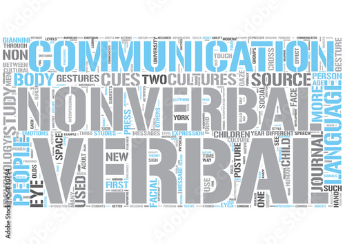 Vector: Nonverbal communication Word Cloud Concept Nonverbal communication Word Cloud Concept