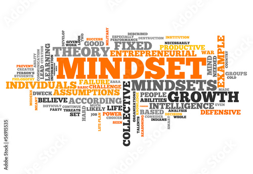 Illustration: Word Cloud "Mindset" Word Cloud "Mindset"