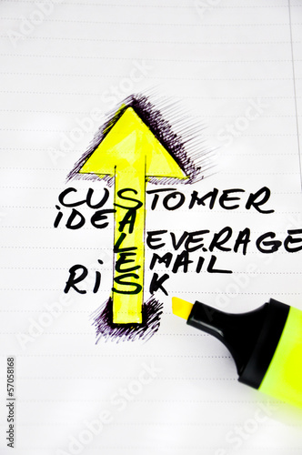 Photo: increase sales force through marketing increase sales force through marketing