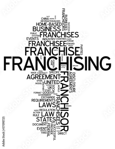 Illustration: Word Cloud "Franchising" Word Cloud "Franchising"
