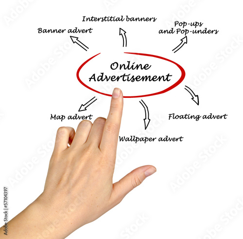 Photo: online advertisement online advertisement