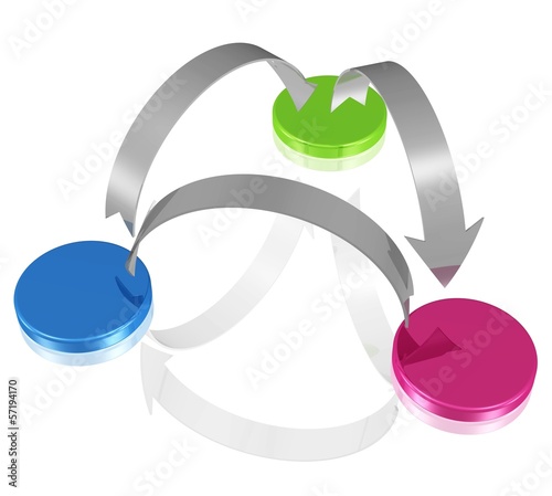 Illustration: Ringtausch Ringtausch