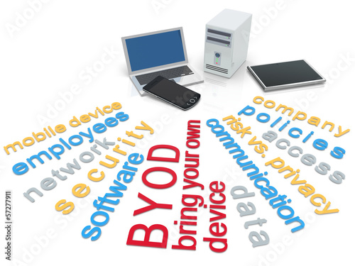 Illustration: BYOD bring your own device word cloud BYOD bring your own device word cloud