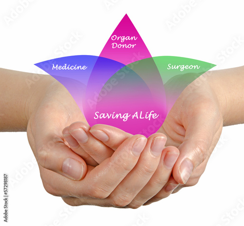 Photo: Saving a life Saving a life