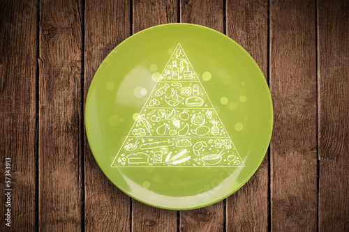Photo: Hand drawn food pyramid on colorful dish plate Hand drawn food pyramid on colorful dish plate