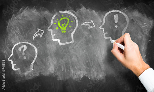 Photo: Hand mal Prozess der Idee-Entstehung Hand mal Prozess der Idee-Entstehung
