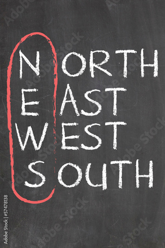 Illustration: news concept news concept
