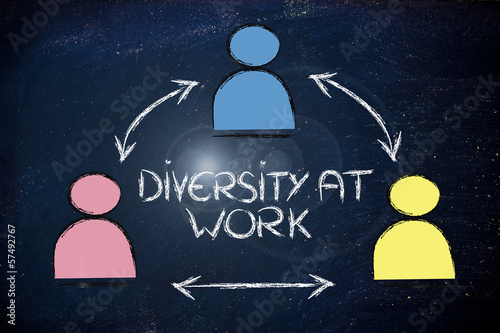 Illustration: team of co-workers, diversity at work team of co-workers, diversity at work