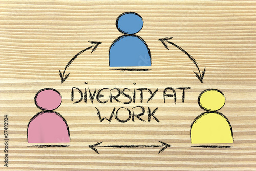 Illustration: team of co-workers, diversity at work team of co-workers, diversity at work