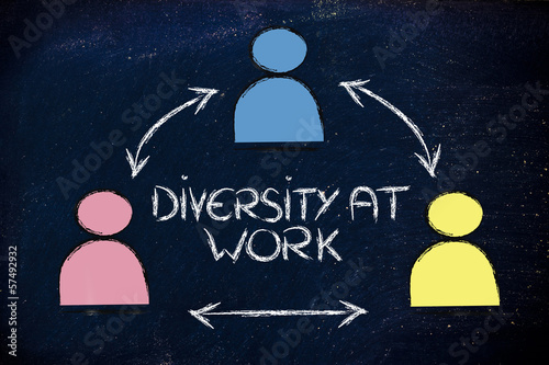 Illustration: team of co-workers, diversity at work team of co-workers, diversity at work