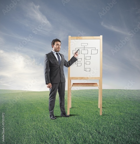 Photo: Business strategy training Business strategy training