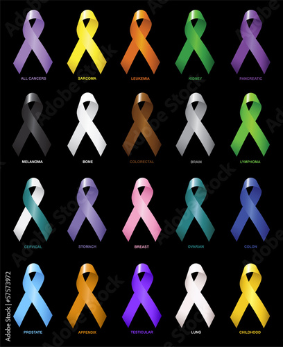 Illustration: Awareness Ribbons (Cancer) Awareness Ribbons (Cancer)