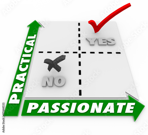 Illustration: Passionate Vs Practical Choice Matrix Best Option Passionate Vs Practical Choice Matrix Best Option