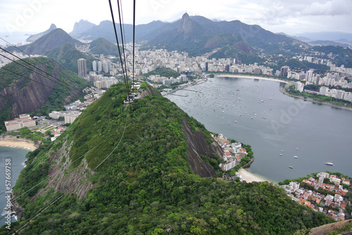 Photo: Sugar loaf view @ Rio de Janeiro, Brazil Sugar loaf view @ Rio de Janeiro, Brazil