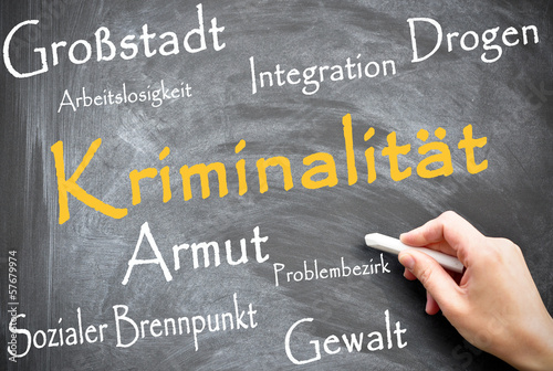 Photo: Kriminalität Kriminalität