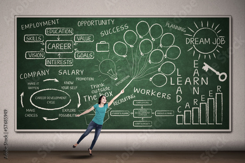 Photo: Woman flying on written chalkboard Woman flying on written chalkboard
