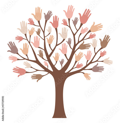 Vector: Hands tree Hands tree