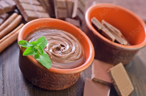Photo: chocolate chocolate