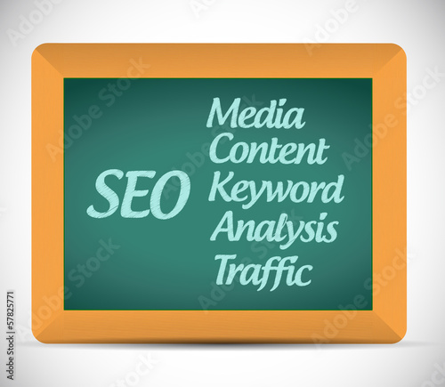 Illustration: seo words and guide illustration design seo words and guide illustration design
