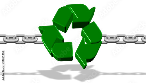 Illustration: Recycle strong link Recycle strong link