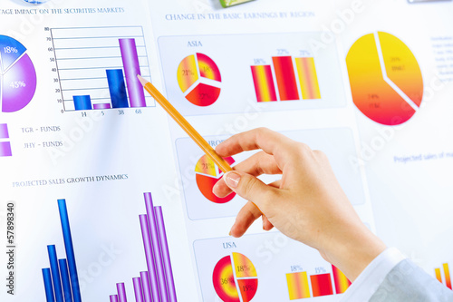 Photo: Business analysis Business analysis