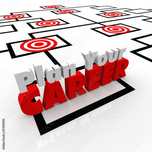 Illustration: Plan Your Career Targeted Positions Org Chart Targeted Jobs Plan Your Career Targeted Positions Org Chart Targeted Jobs