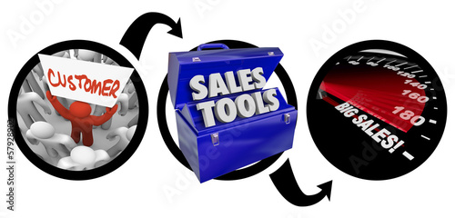 Illustration: Sales Selling Methods Tools Turn Prospects Into Big Customers Sales Selling Methods Tools Turn Prospects Into Big Customers