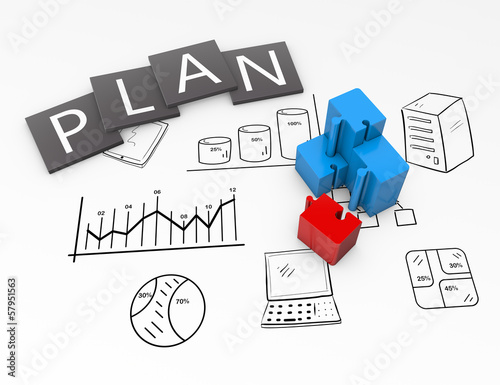 Illustration: Plan chart Plan chart