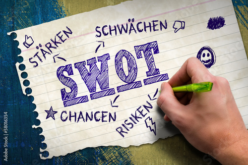 Photo: SWOT Analyse SWOT Analyse