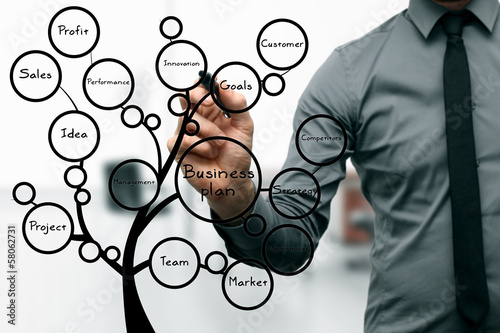 Photo: businessman drawing business plan tree businessman drawing business plan tree