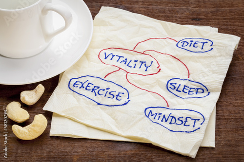 Photo: diet, sleep, exercise and mindset - vitality diet, sleep, exercise and mindset - vitality