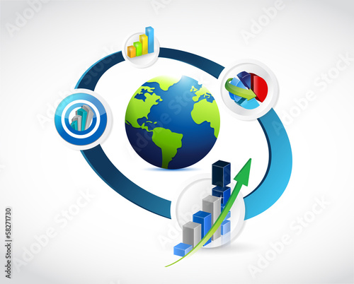 Illustration: international business concept cycle international business concept cycle