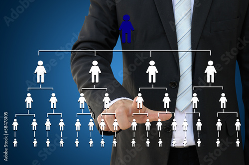 Photo: Business hand touching organization chart Business hand touching organization chart