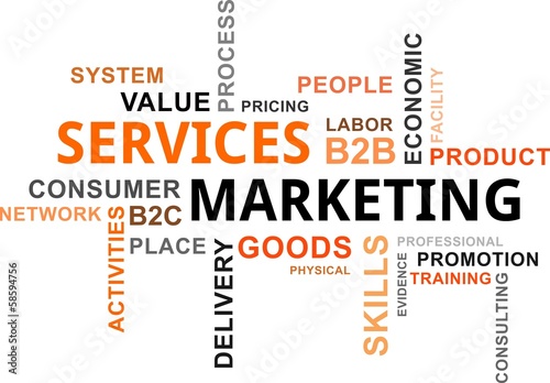 Vector: word cloud - services marketing word cloud - services marketing