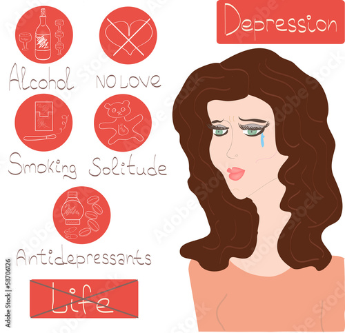 Vector: Woman Depression mental health concept icons set vector Woman Depression mental health concept icons set vector