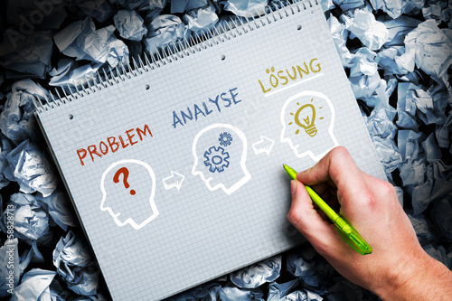 Photo: Problem, Analyse, Lösung Problem, Analyse, Lösung