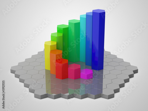 Illustration: Sechseck Balkendiagramm Sechseck Balkendiagramm