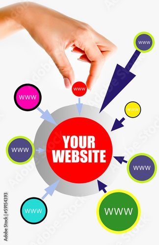 Photo: Backlink concept Backlink concept