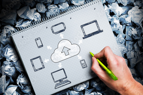 Photo: Cloud Computing Skizze Cloud Computing Skizze
