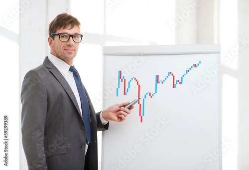 Photo: businessman pointing to forex charton flip board businessman pointing to forex charton flip board