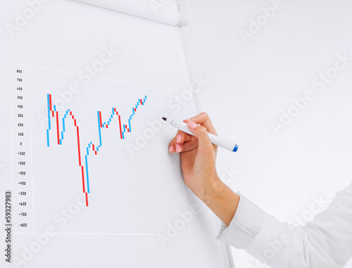 Photo: businesswoman drawing forex chart on flip board businesswoman drawing forex chart on flip board