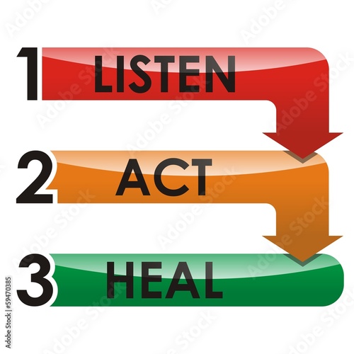 Illustration: Listen, Act, Heal Listen, Act, Heal