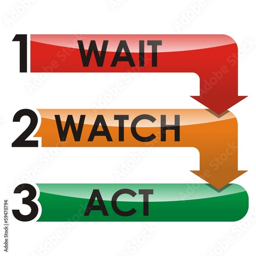 Vector: Wait, Watch, Act Wait, Watch, Act