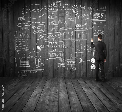 Photo: business concept business concept
